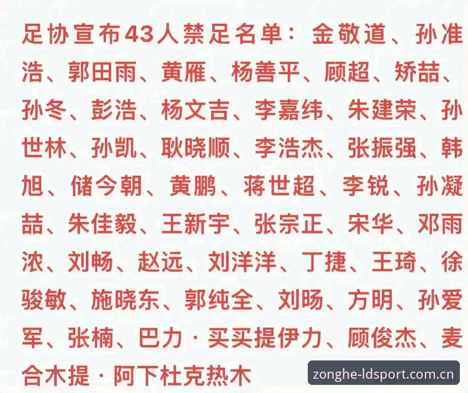 ldsports安全吗 足协第三批禁足名单全面解析:17人终身禁足背后的足球反腐深度观察