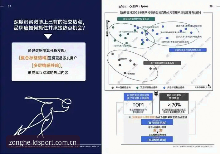 ldsports综合体育评测 揭秘ldsports综合体育评测背后的真相:2026年体育应用生态的变局与选择