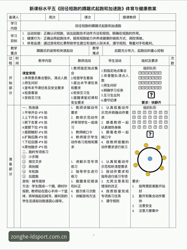 ldsports综合体育推荐哪个好 3个关键步骤帮你搞定ldsports综合体育推荐哪个好——从新手到高手的完整指南