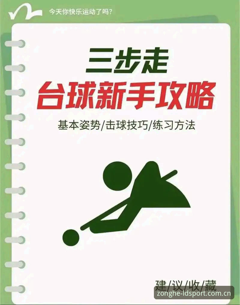 ldsports综合体育推荐哪个好 3个关键步骤帮你搞定ldsports综合体育推荐哪个好——从新手到高手的完整指南